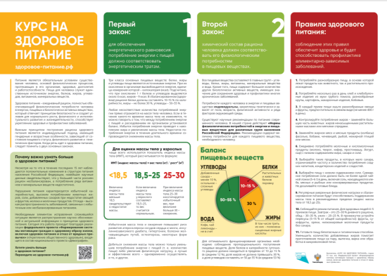 Edu demography site регистрация